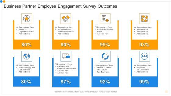 Business Partner Employee Engagement Survey Outcomes Brochure PDF Business Partner Employee Engagement Survey Outcomes Brochure PDF