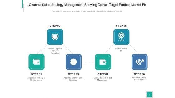 Business_Partner_Engagement_Target_Ppt_PowerPoint_Presentation_Complete_Deck_Slide_8.jpg
