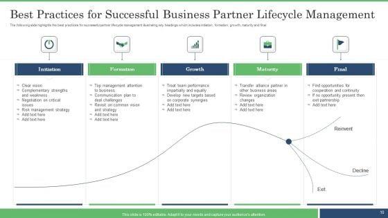 Business_Partner_Lifecycle_Ppt_PowerPoint_Presentation_Complete_With_Slides_Slide_10.jpg