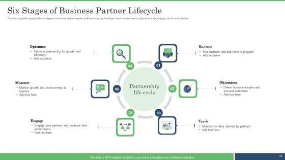 Business_Partner_Lifecycle_Ppt_PowerPoint_Presentation_Complete_With_Slides_Slide_14.jpg