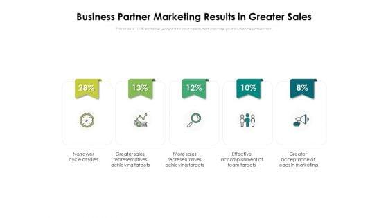 Business_Partner_Marketing_Results_In_Greater_Sales_Ppt_PowerPoint_Presentation_File_Introduction_PDF_Slide_1.jpg
