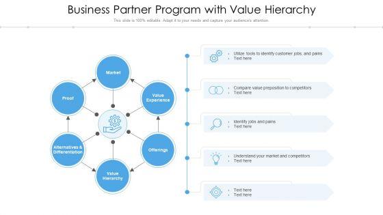 Business_Partner_Program_With_Value_Hierarchy_Ppt_Model_Maker_PDF_Slide_1.jpg