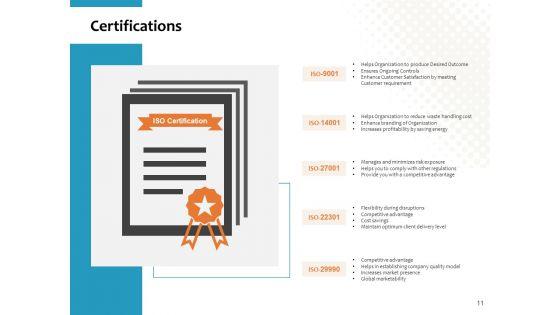 Business_Partner_Proposal_Template_Ppt_PowerPoint_Presentation_Complete_Deck_With_Slides_Slide_11.jpg