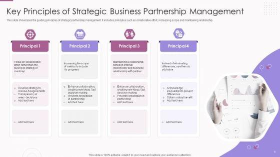 Business_Partnership_Management_Ppt_PowerPoint_Presentation_Complete_With_Slides_Slide_5.jpg