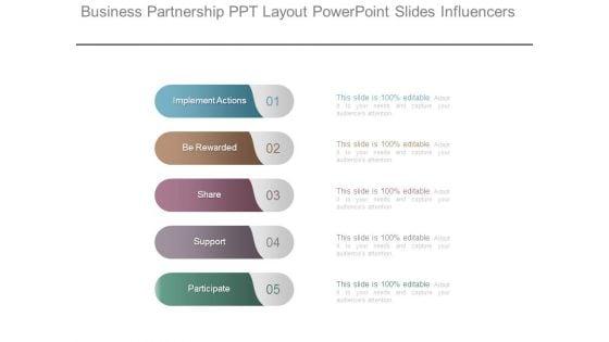 Business_Partnership_Ppt_Layout_Powerpoint_Slides_Influencers_1.jpg