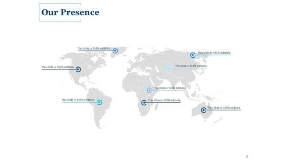 Business_Partnership_Proposal_Ppt_PowerPoint_Presentation_Complete_Deck_With_Slides_Slide_8.jpg