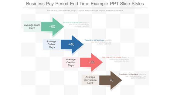 Business_Pay_Period_End_Time_Example_Ppt_Slide_Styles_1.jpg