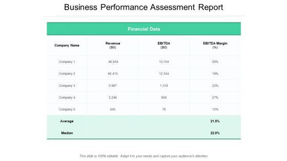 Business_Performance_Assessment_Report_Ppt_PowerPoint_Presentation_Gallery_Deck_Slide_1.jpg
