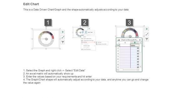 Business_Performance_Dashboard_Analysis_Diagram_Powerpoint_Slides_4.jpg