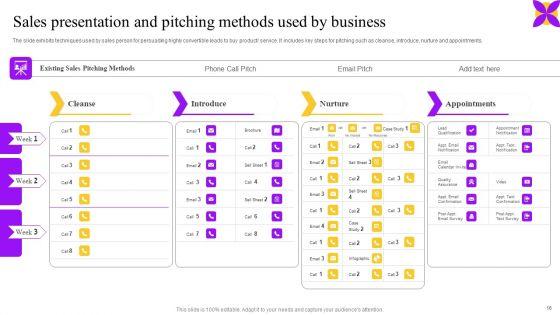 Business_Performance_Enhancement_Strategy_Through_System_Improvement_Plan_Ppt_PowerPoint_Presentation_Complete_Deck_With_Slides_Slide_16.jpg