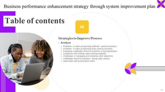 Business_Performance_Enhancement_Strategy_Through_System_Improvement_Plan_Ppt_PowerPoint_Presentation_Complete_Deck_With_Slides_Slide_19.jpg