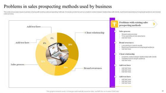 Business_Performance_Enhancement_Strategy_Through_System_Improvement_Plan_Ppt_PowerPoint_Presentation_Complete_Deck_With_Slides_Slide_20.jpg
