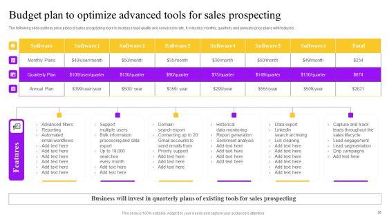 Business_Performance_Enhancement_Strategy_Through_System_Improvement_Plan_Ppt_PowerPoint_Presentation_Complete_Deck_With_Slides_Slide_28.jpg