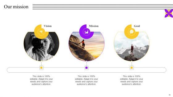 Business_Performance_Enhancement_Strategy_Through_System_Improvement_Plan_Ppt_PowerPoint_Presentation_Complete_Deck_With_Slides_Slide_49.jpg