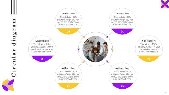 Business_Performance_Enhancement_Strategy_Through_System_Improvement_Plan_Ppt_PowerPoint_Presentation_Complete_Deck_With_Slides_Slide_50.jpg