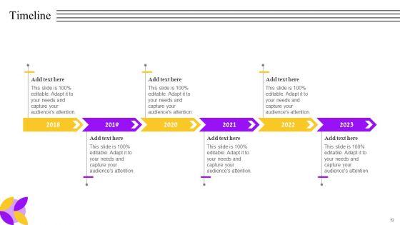 Business_Performance_Enhancement_Strategy_Through_System_Improvement_Plan_Ppt_PowerPoint_Presentation_Complete_Deck_With_Slides_Slide_52.jpg