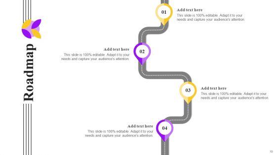 Business_Performance_Enhancement_Strategy_Through_System_Improvement_Plan_Ppt_PowerPoint_Presentation_Complete_Deck_With_Slides_Slide_53.jpg