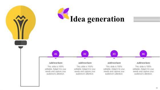 Business_Performance_Enhancement_Strategy_Through_System_Improvement_Plan_Ppt_PowerPoint_Presentation_Complete_Deck_With_Slides_Slide_55.jpg