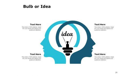 Business_Performance_Evaluation_Ppt_PowerPoint_Presentation_Complete_Deck_With_Slides_Slide_21.jpg
