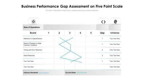 Business_Performance_Gap_Assessment_On_Five_Point_Scale_Ppt_PowerPoint_Presentation_Icon_Pictures_PDF_Slide_1.jpg