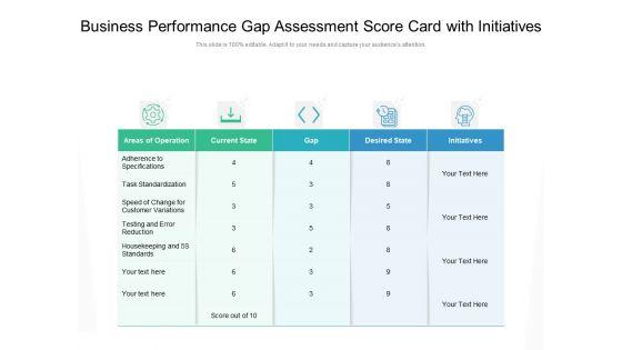 Business_Performance_Gap_Assessment_Score_Card_With_Initiatives_Ppt_PowerPoint_Presentation_File_Shapes_PDF_Slide_1.jpg
