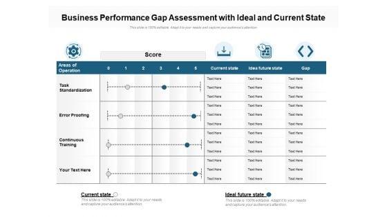 Business_Performance_Gap_Assessment_With_Ideal_And_Current_State_Ppt_PowerPoint_Presentation_Gallery_Layouts_PDF_Slide_1.jpg
