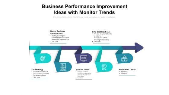 Business_Performance_Improvement_Ideas_With_Monitor_Trends_Ppt_PowerPoint_Presentation_Portfolio_Slide_Download_PDF_Slide_1.jpg