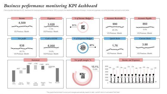 Business_Performance_Monitoring_Kpi_Dashboard_Merger_And_Integration_Procedure_Playbook_Brochure_PDF_Slide_1.jpg