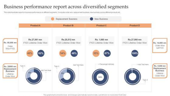 Business_Performance_Report_Across_Diversified_Segments_Microsoft_PDF_Slide_1.jpg