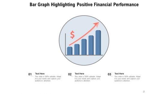 Business_Performance_Review_Financial_Performance_Ppt_PowerPoint_Presentation_Complete_Deck_Slide_2.jpg