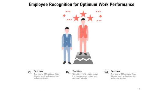 Business_Performance_Review_Financial_Performance_Ppt_PowerPoint_Presentation_Complete_Deck_Slide_7.jpg