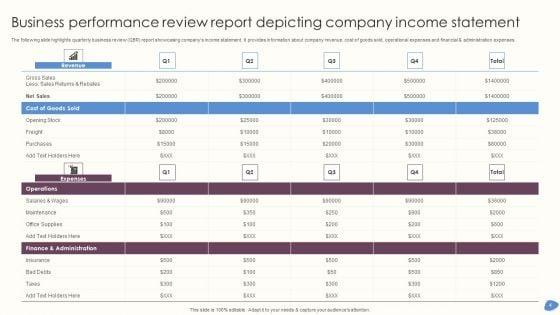 Business_Performance_Review_Ppt_PowerPoint_Presentation_Complete_Deck_With_Slides_Slide_4.jpg