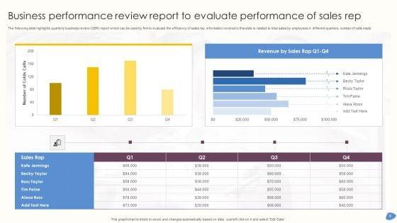 Business_Performance_Review_Ppt_PowerPoint_Presentation_Complete_Deck_With_Slides_Slide_9.jpg