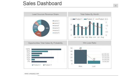 Business_Plan_Executive_Summary_Ppt_PowerPoint_Presentation_Complete_Deck_With_Slides_Slide_8.jpg