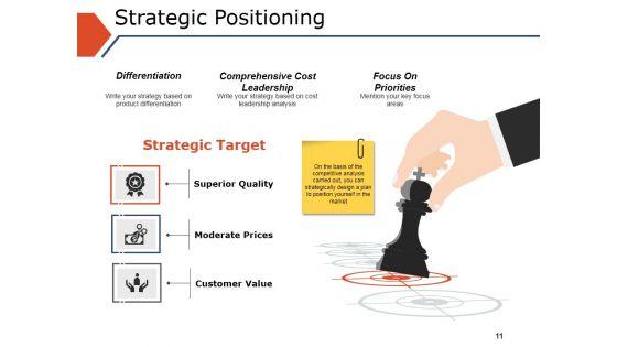 Business_Plan_For_Branding_Ppt_PowerPoint_Presentation_Complete_Deck_With_Slides_Slide_11.jpg