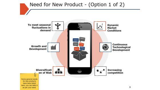 Business_Plan_For_Branding_Ppt_PowerPoint_Presentation_Complete_Deck_With_Slides_Slide_5.jpg