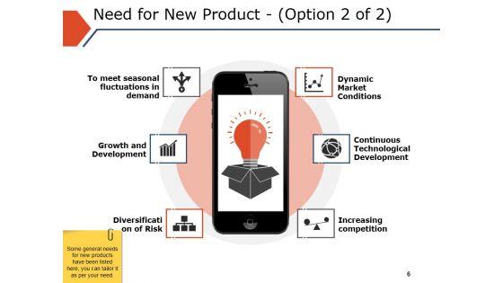 Business_Plan_For_Branding_Ppt_PowerPoint_Presentation_Complete_Deck_With_Slides_Slide_6.jpg