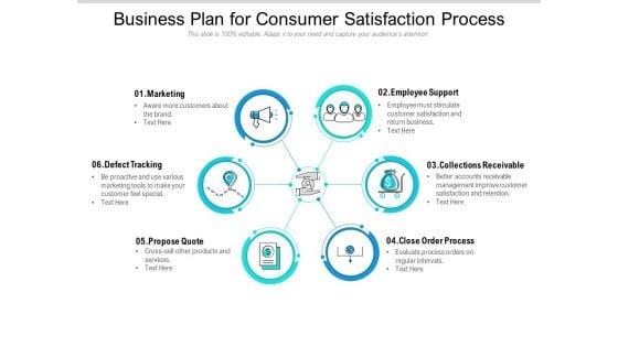 Business_Plan_For_Consumer_Satisfaction_Process_Ppt_PowerPoint_Presentation_Inspiration_Visual_Aids_Slide_1.jpg