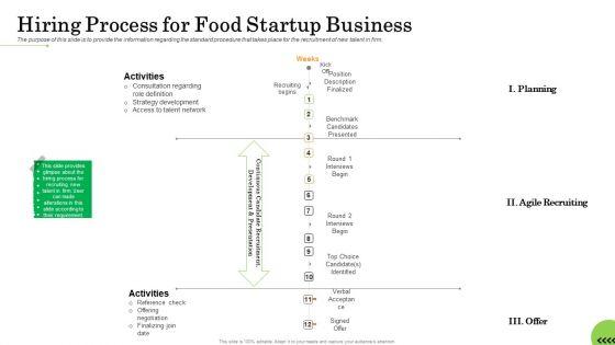 Business_Plan_For_Fast_Food_Restaurant_Hiring_Process_For_Food_Startup_Business_Microsoft_PDF_Slide_1.jpg