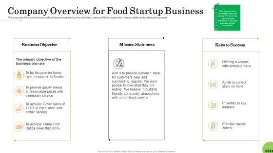 Business_Plan_For_Fast_Food_Restaurant_Ppt_PowerPoint_Presentation_Complete_Deck_With_Slides_Slide_11.jpg
