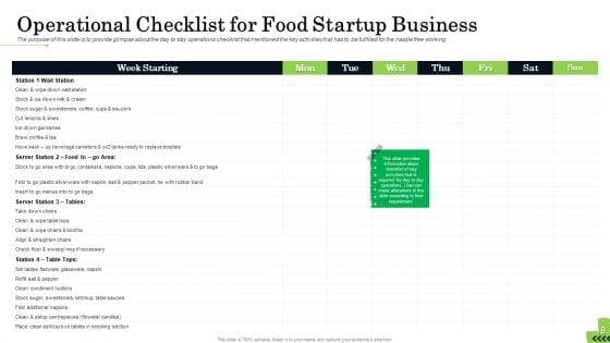 Business_Plan_For_Fast_Food_Restaurant_Ppt_PowerPoint_Presentation_Complete_Deck_With_Slides_Slide_18.jpg