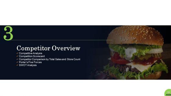 Business_Plan_For_Fast_Food_Restaurant_Ppt_PowerPoint_Presentation_Complete_Deck_With_Slides_Slide_19.jpg