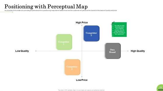 Business_Plan_For_Fast_Food_Restaurant_Ppt_PowerPoint_Presentation_Complete_Deck_With_Slides_Slide_28.jpg