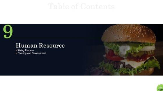 Business_Plan_For_Fast_Food_Restaurant_Ppt_PowerPoint_Presentation_Complete_Deck_With_Slides_Slide_46.jpg
