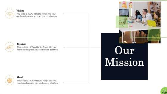 Business_Plan_For_Fast_Food_Restaurant_Ppt_PowerPoint_Presentation_Complete_Deck_With_Slides_Slide_53.jpg