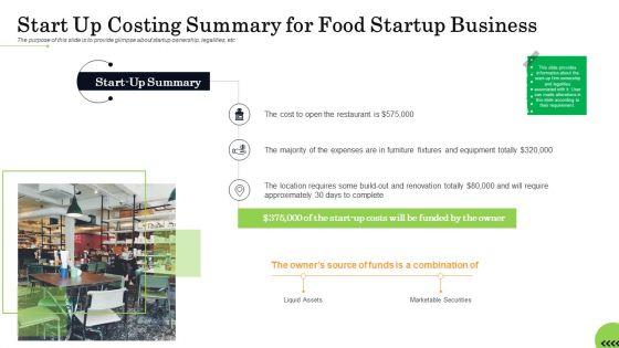 Business_Plan_For_Fast_Food_Restaurant_Start_Up_Costing_Summary_For_Food_Startup_Business_Formats_PDF_Slide_1.jpg