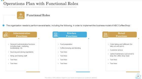 Business_Plan_For_Opening_A_Coffeehouse_Ppt_PowerPoint_Presentation_Complete_Deck_With_Slides_Slide_24.jpg