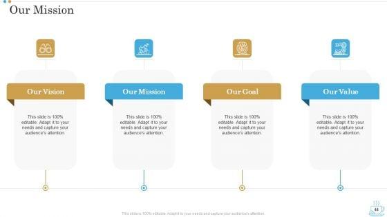 Business_Plan_For_Opening_A_Coffeehouse_Ppt_PowerPoint_Presentation_Complete_Deck_With_Slides_Slide_44.jpg