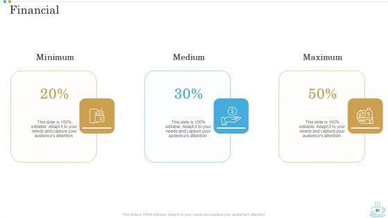 Business_Plan_For_Opening_A_Coffeehouse_Ppt_PowerPoint_Presentation_Complete_Deck_With_Slides_Slide_49.jpg