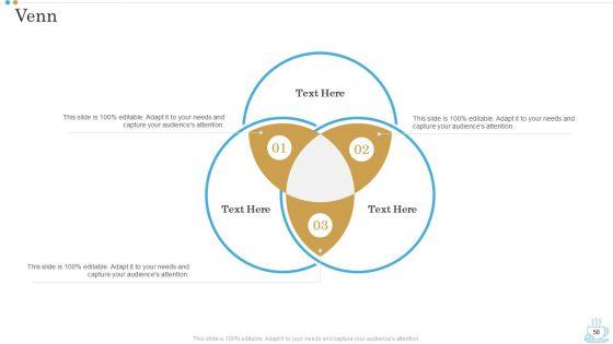 Business_Plan_For_Opening_A_Coffeehouse_Ppt_PowerPoint_Presentation_Complete_Deck_With_Slides_Slide_50.jpg